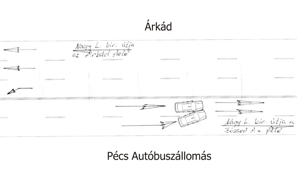 Vezetni biztonsággal III. forduló